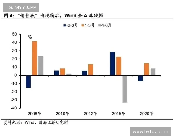 法兰克福三将待售有望带来巨额收益 法兰克福三将待售有望带来巨额收益